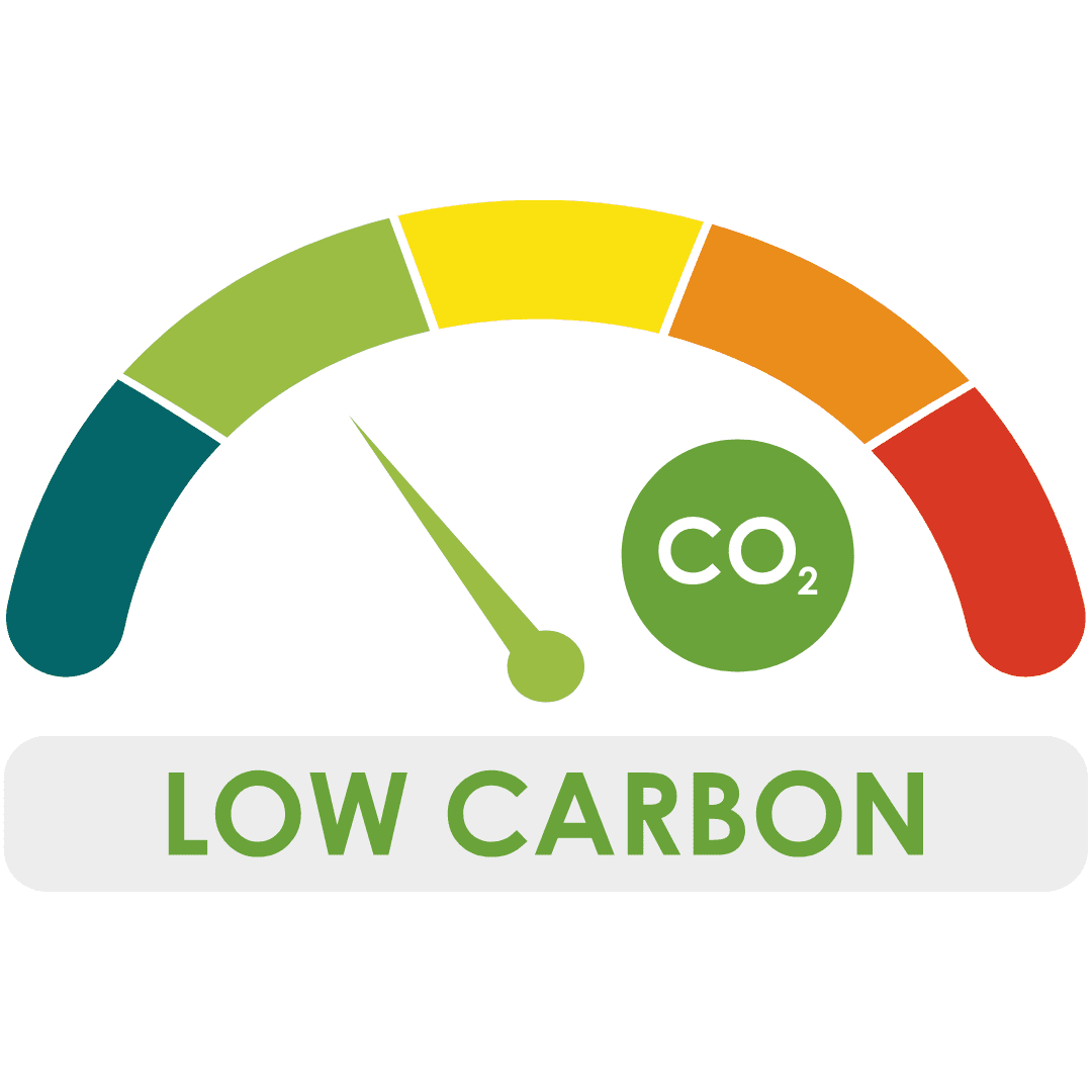 Carbon emissions