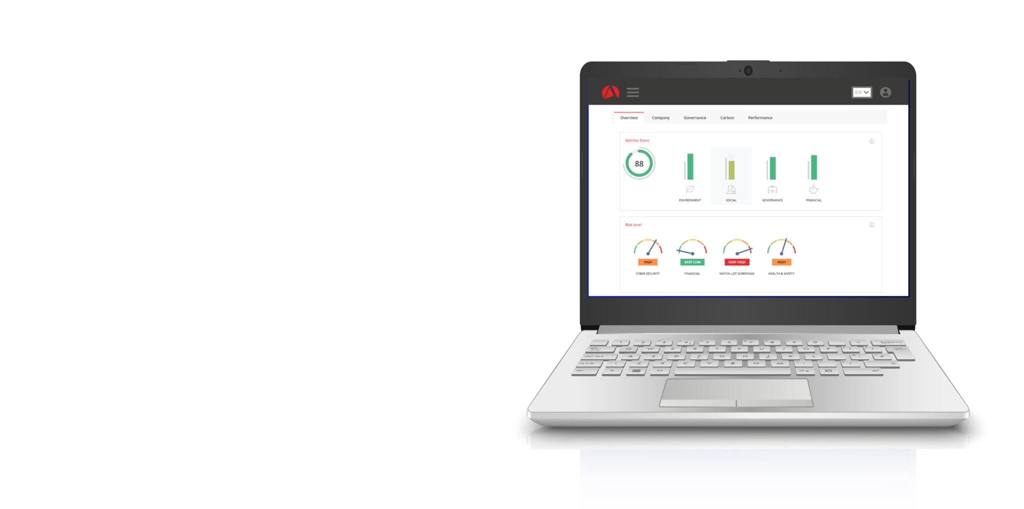 Introducing the Achilles Carbon Calculator: Simplifying GHG Emissions Management for Businesses