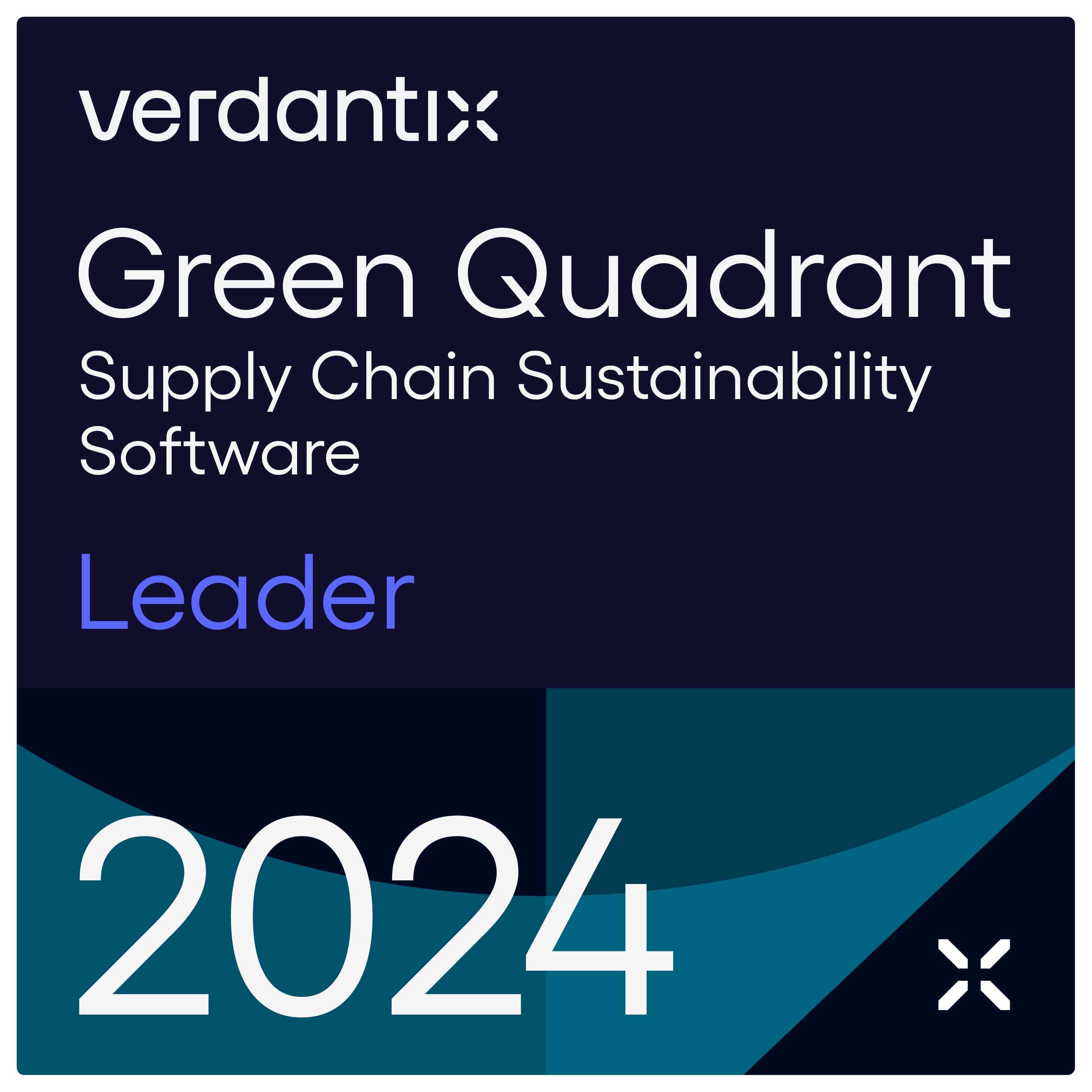 Achilles named a leader in new Supply Chain Sustainability Software Green Quadrant report by Independent Research Firm